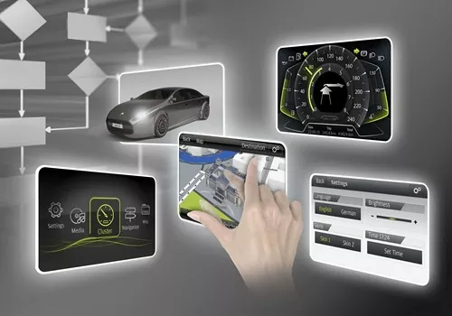 Máquina HMI
